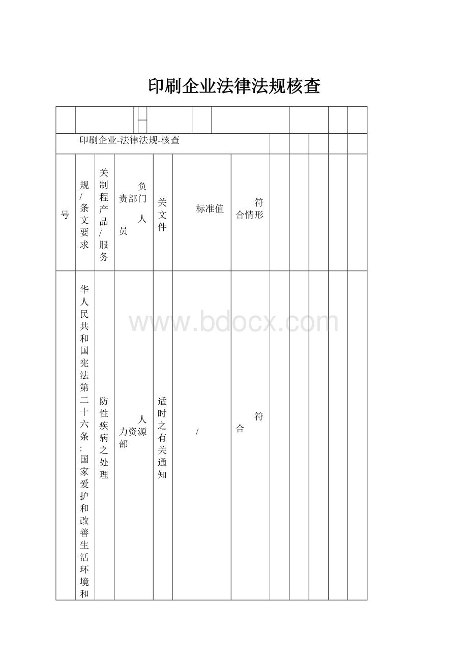 印刷企业法律法规核查Word格式.docx