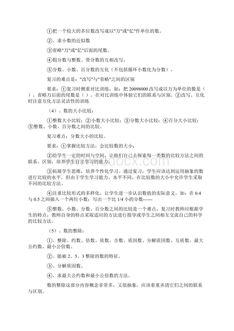 小升初数学复习资料文档格式.docx_第2页