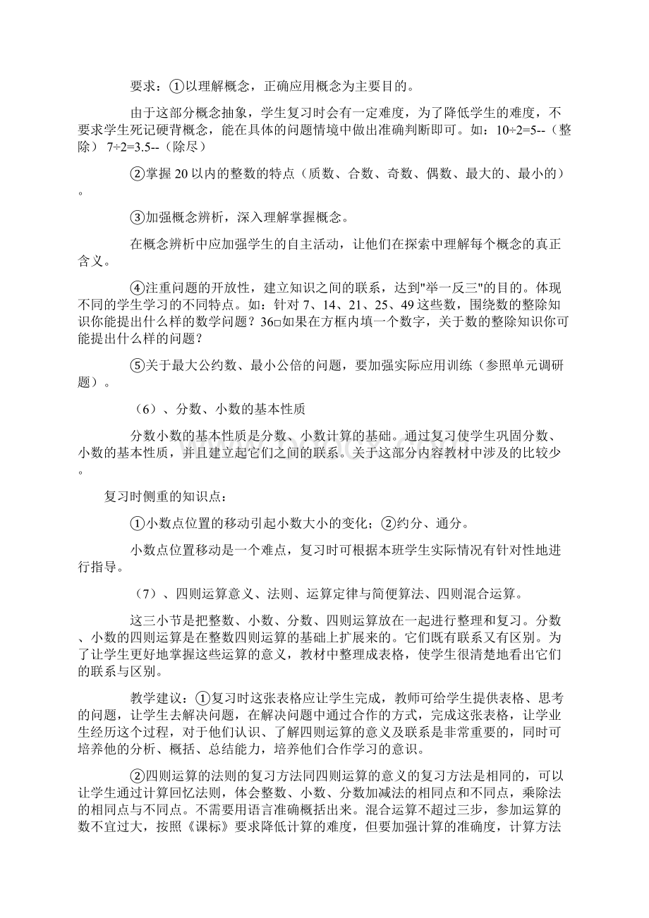 小升初数学复习资料文档格式.docx_第3页