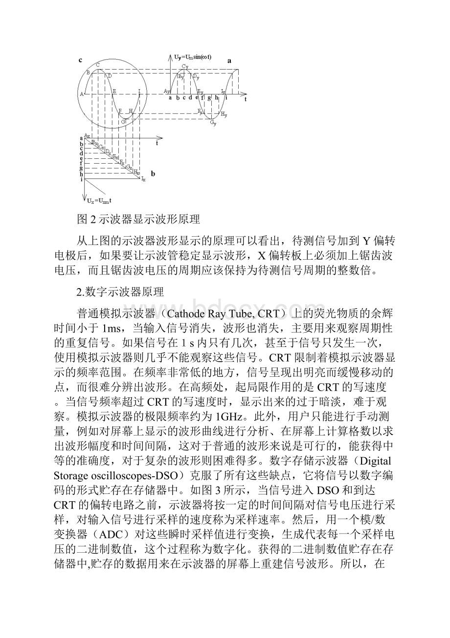 archivetemp数字示波器分析Word文件下载.docx_第3页