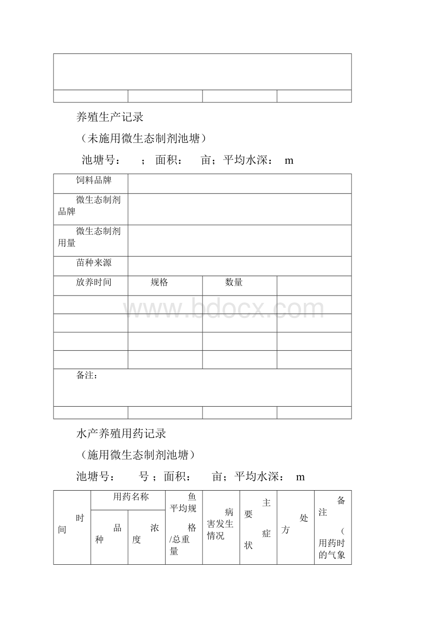 水产养殖生产记录表Word格式文档下载.docx_第2页