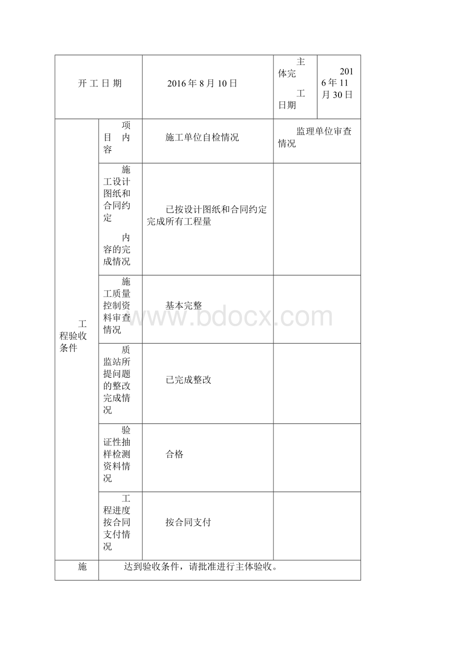 单位工程验收申请表汇编.docx_第3页