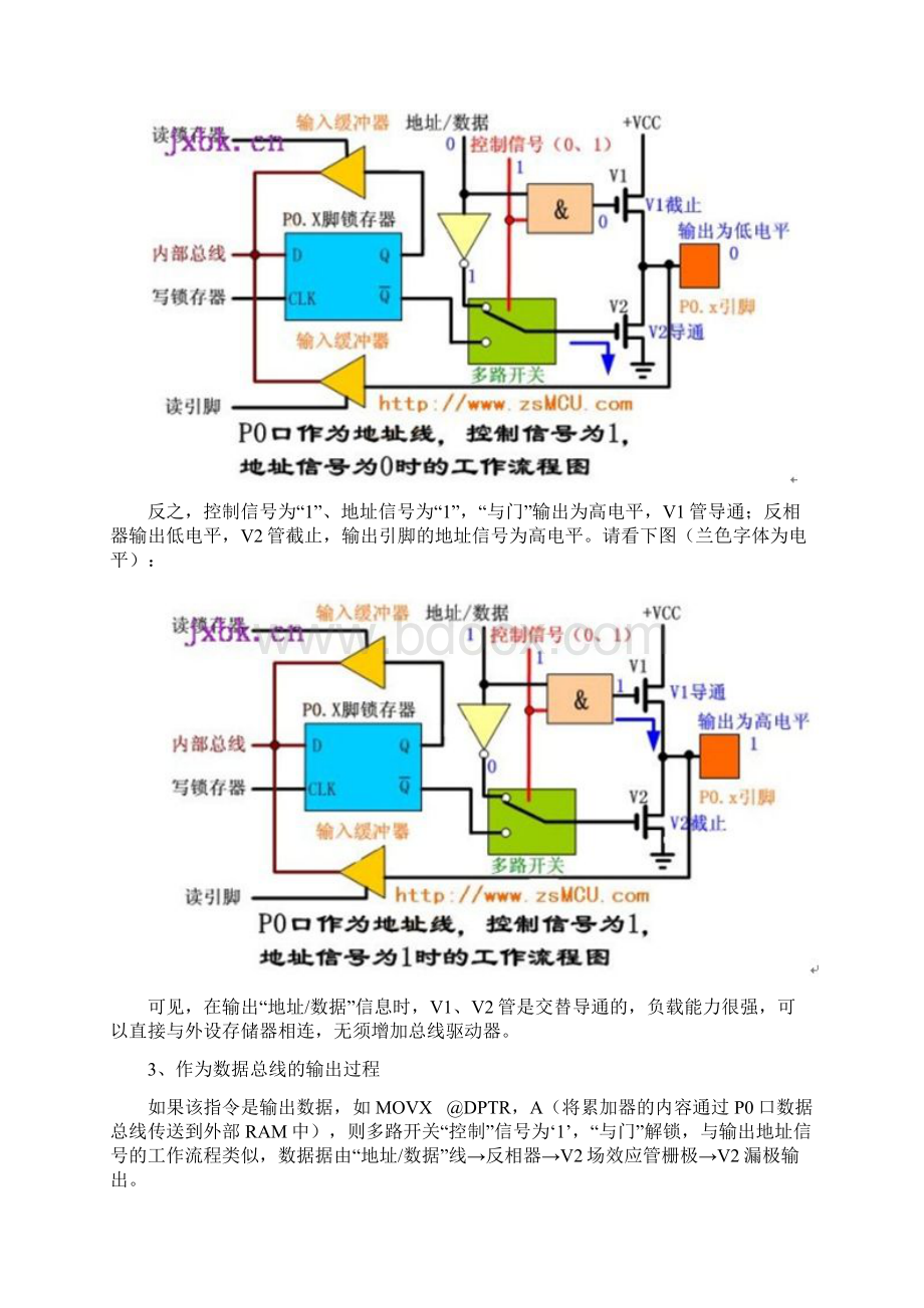 单片机IO口结构及工作原理.docx_第3页