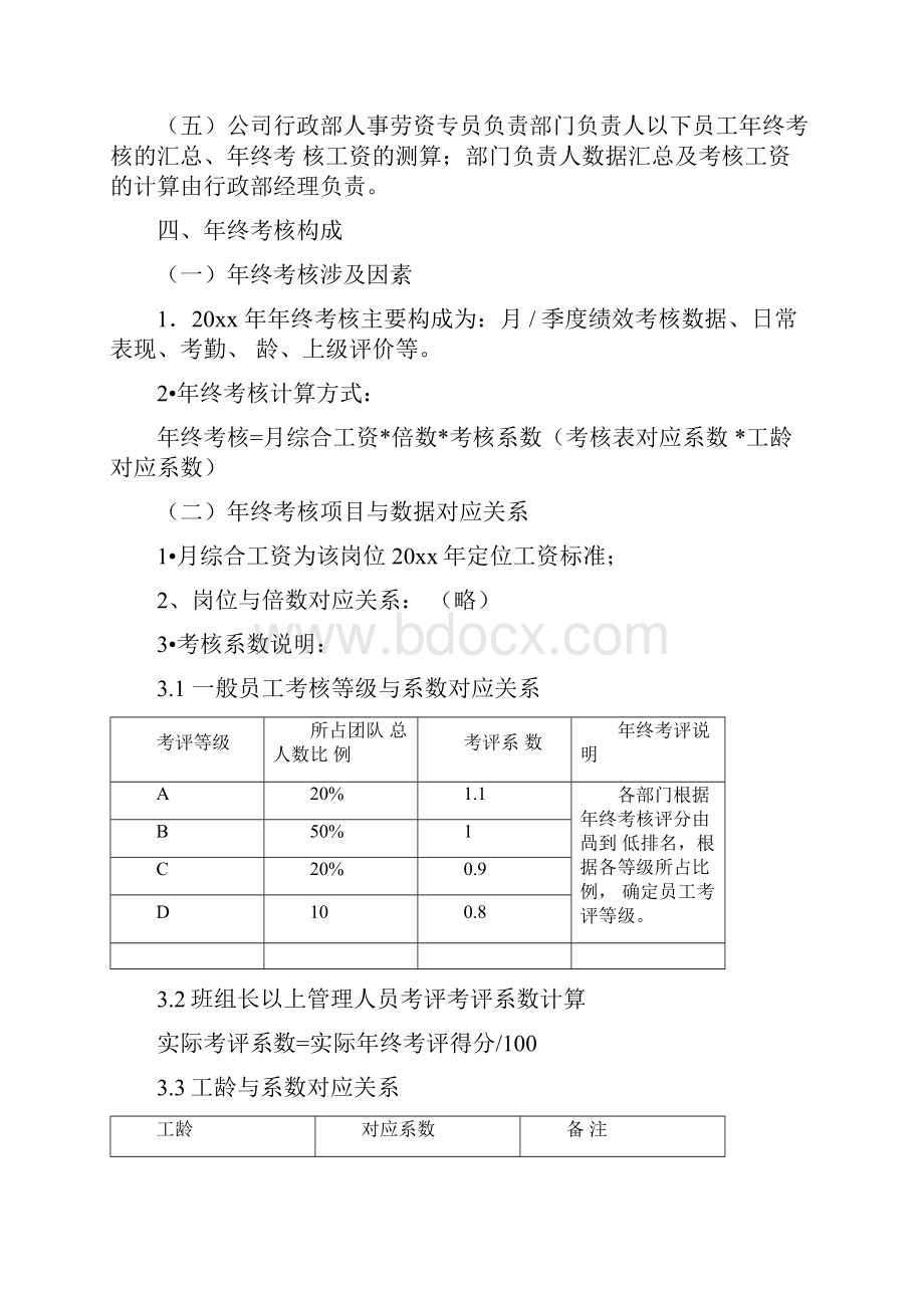 年终考核实施方案附年终考核表Word格式.docx_第2页