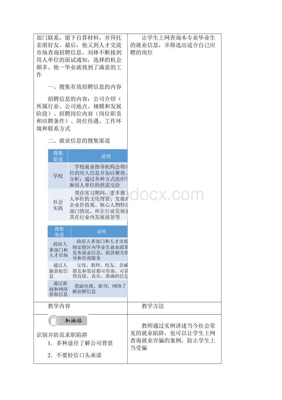 尚择优选20XX《就业与创业指导》教案专题四就业准备进行时最新版全国职业院校通用教材.docx_第3页