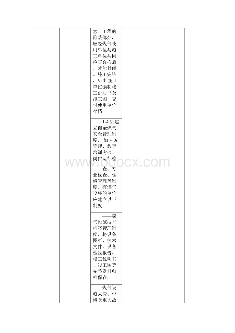 工业煤气安全检查表Word文件下载.docx_第2页