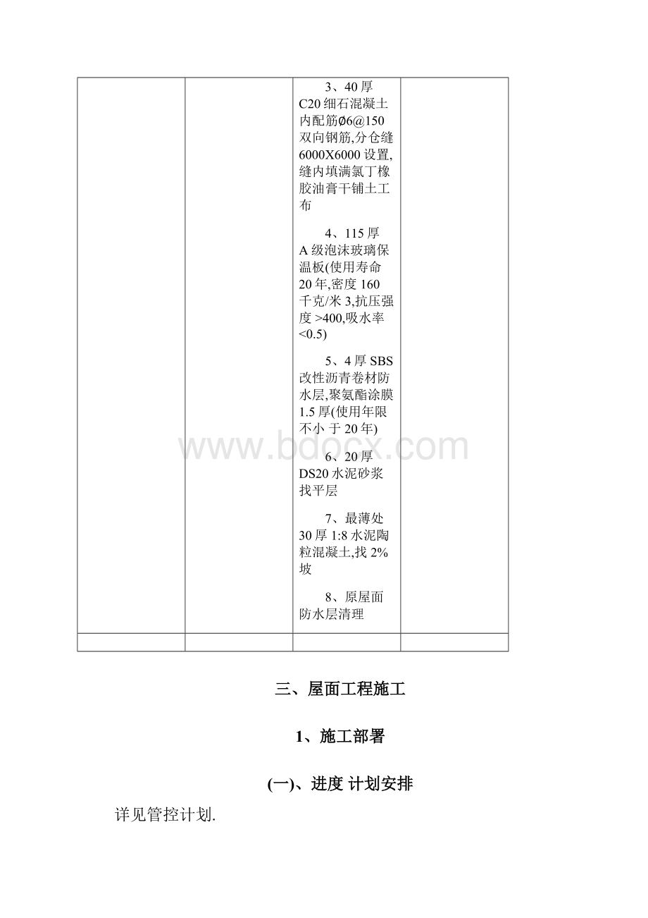 酒店屋面工程施工方案终版优秀工程方案Word文档下载推荐.docx_第3页