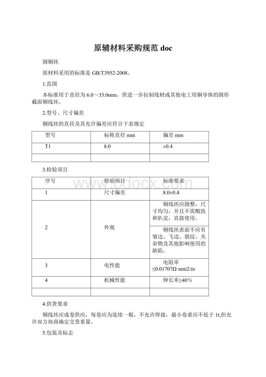 原辅材料采购规范doc.docx_第1页