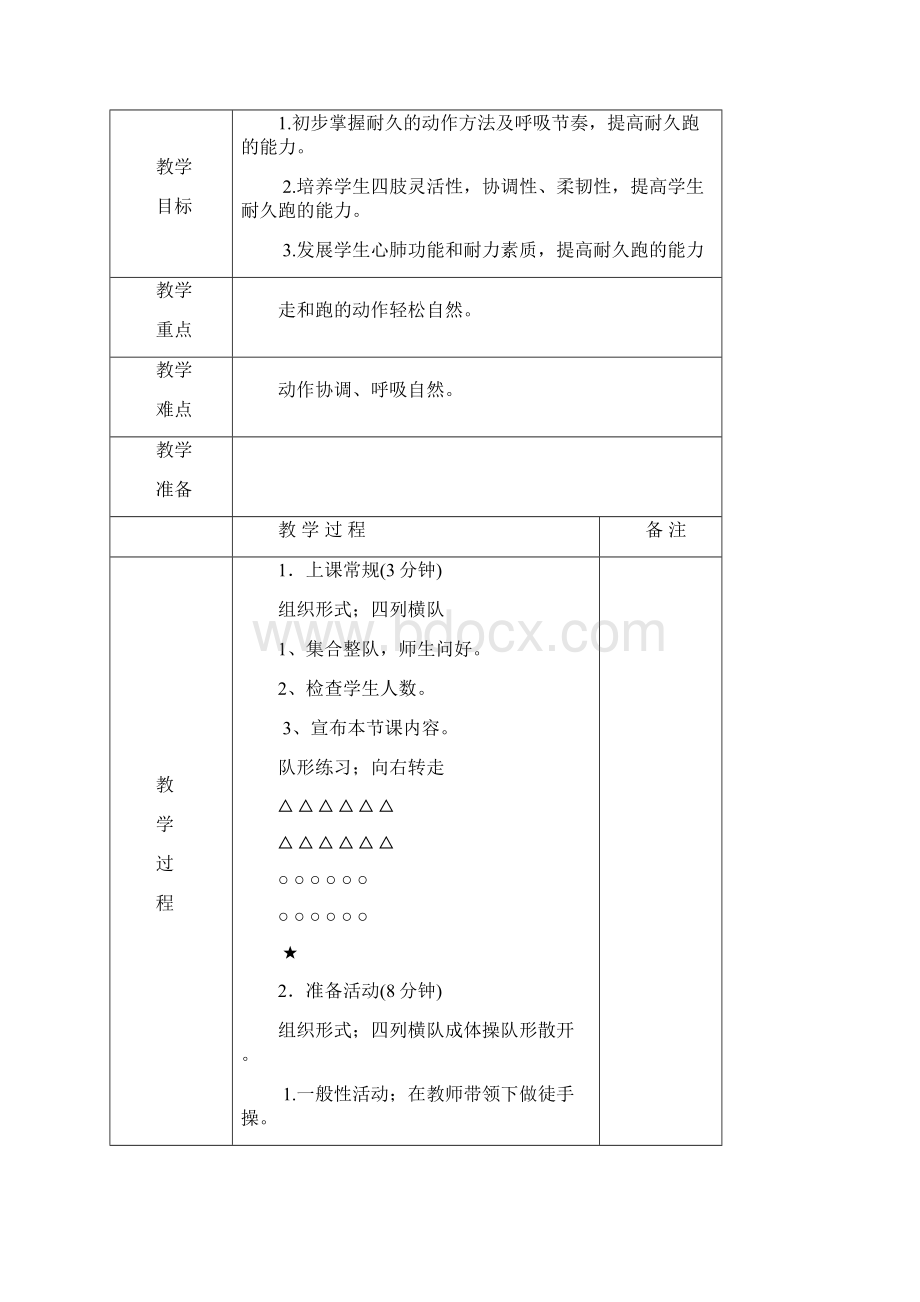 小学五年级下册体育全册教案Word文件下载.docx_第3页