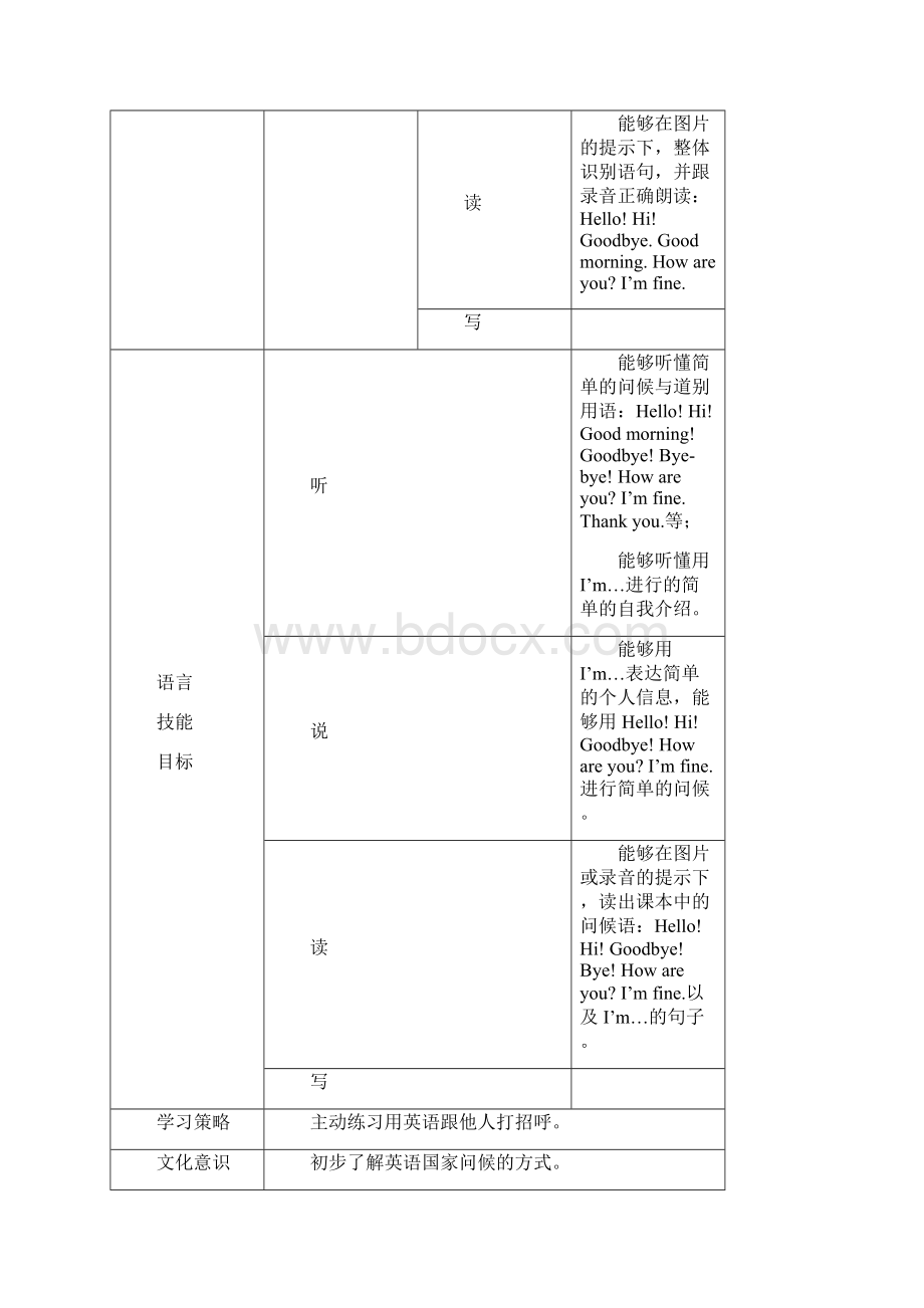 初一教学英语一.docx_第2页