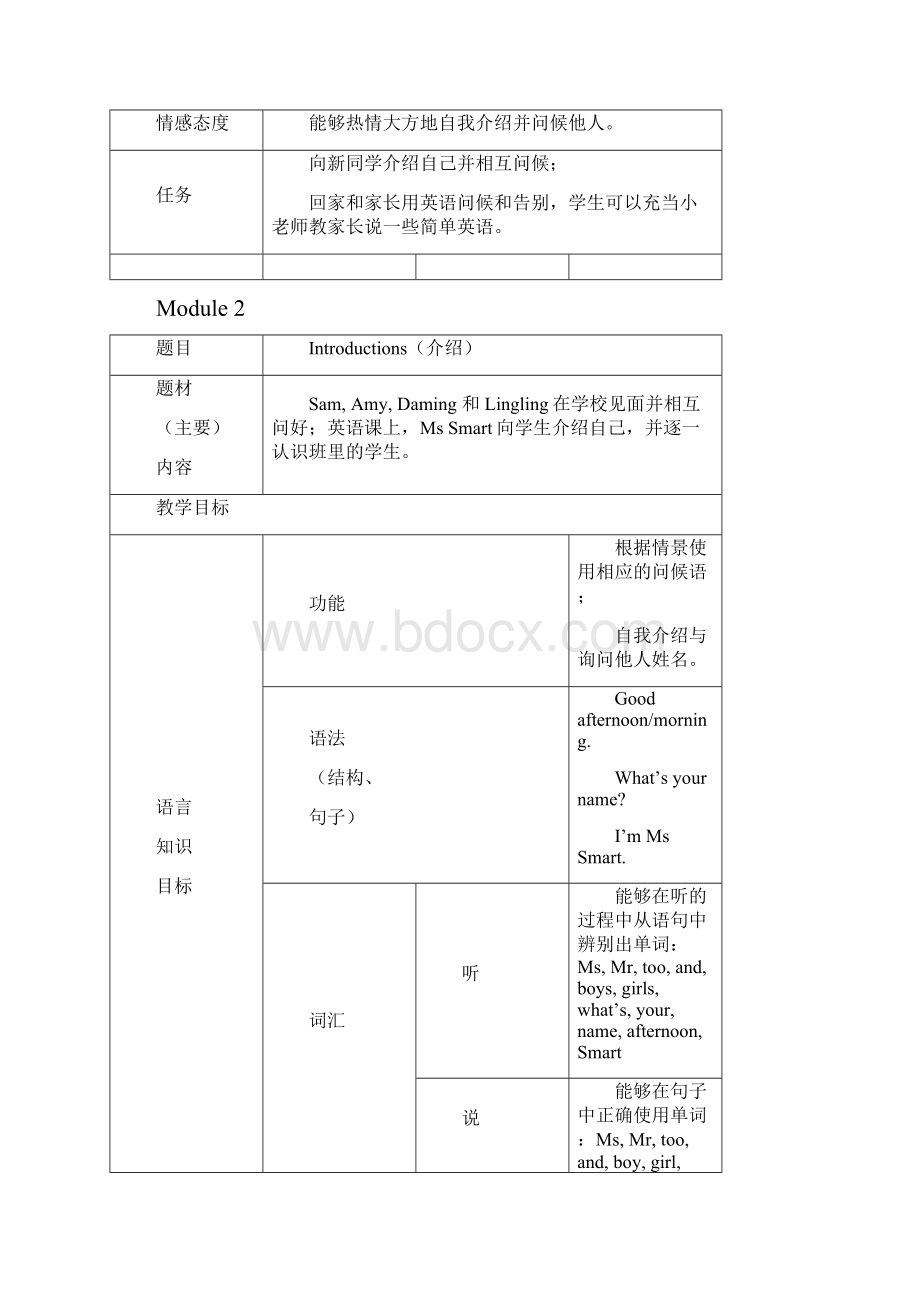 初一教学英语一Word格式文档下载.docx_第3页