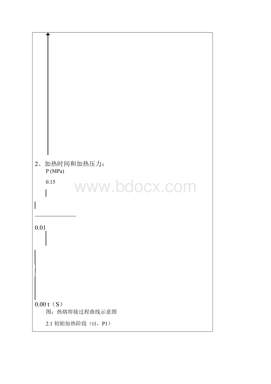 PE管焊接操作方法》.docx_第2页