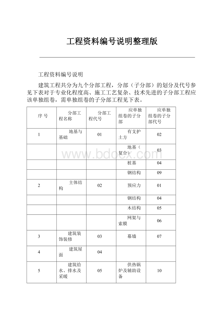 工程资料编号说明整理版.docx_第1页