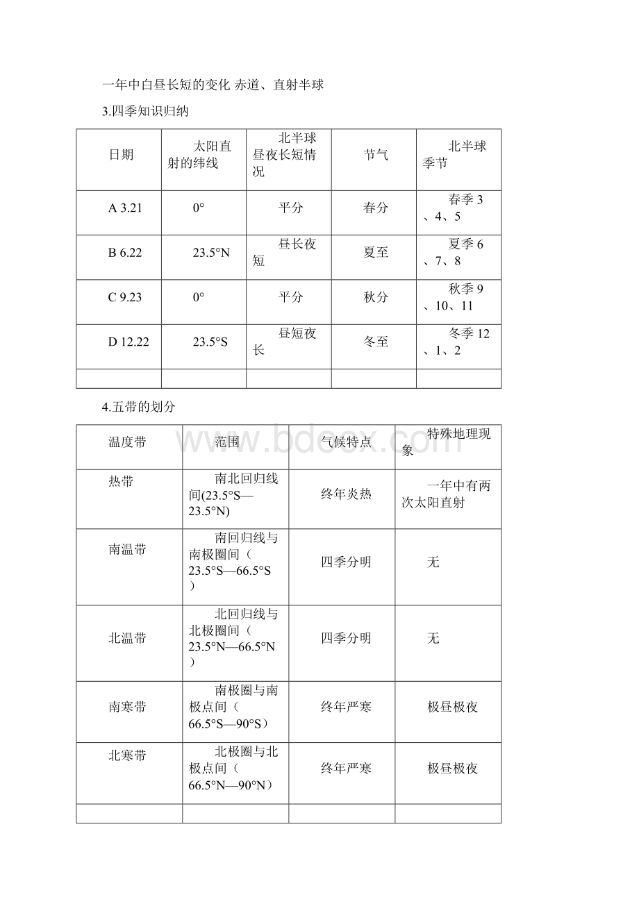 地理七上复习资料.docx_第3页