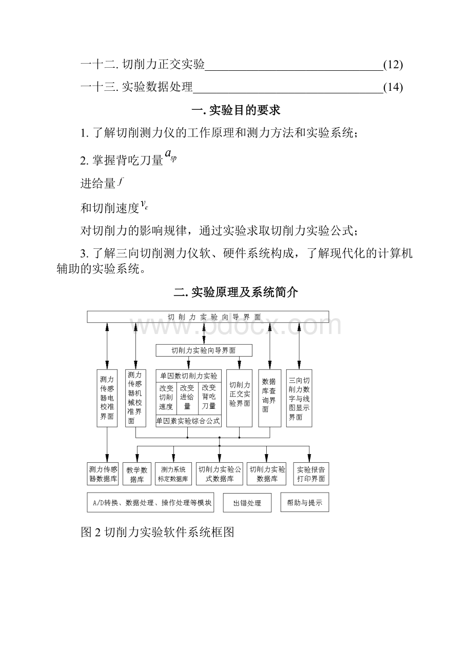 切削力实验指导书教学版.docx_第2页