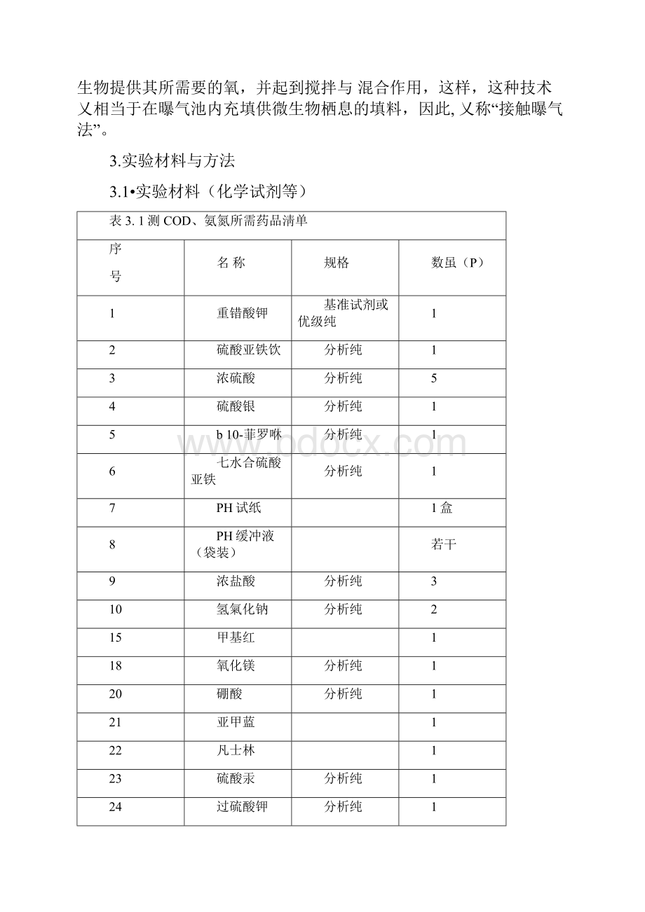 氧化沟实习报告解析Word格式文档下载.docx_第2页