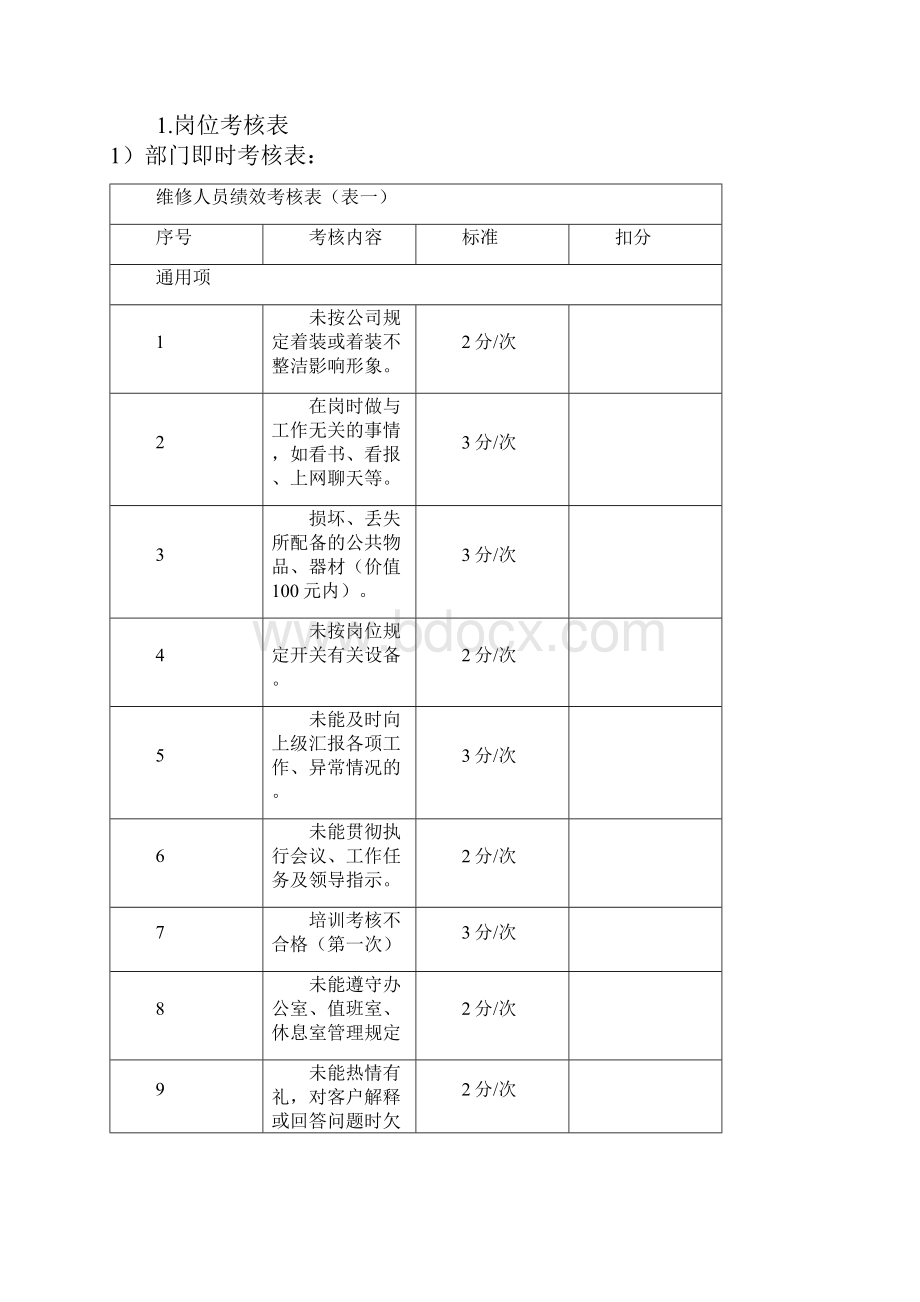 员工星级评定方案Word文档下载推荐.docx_第2页