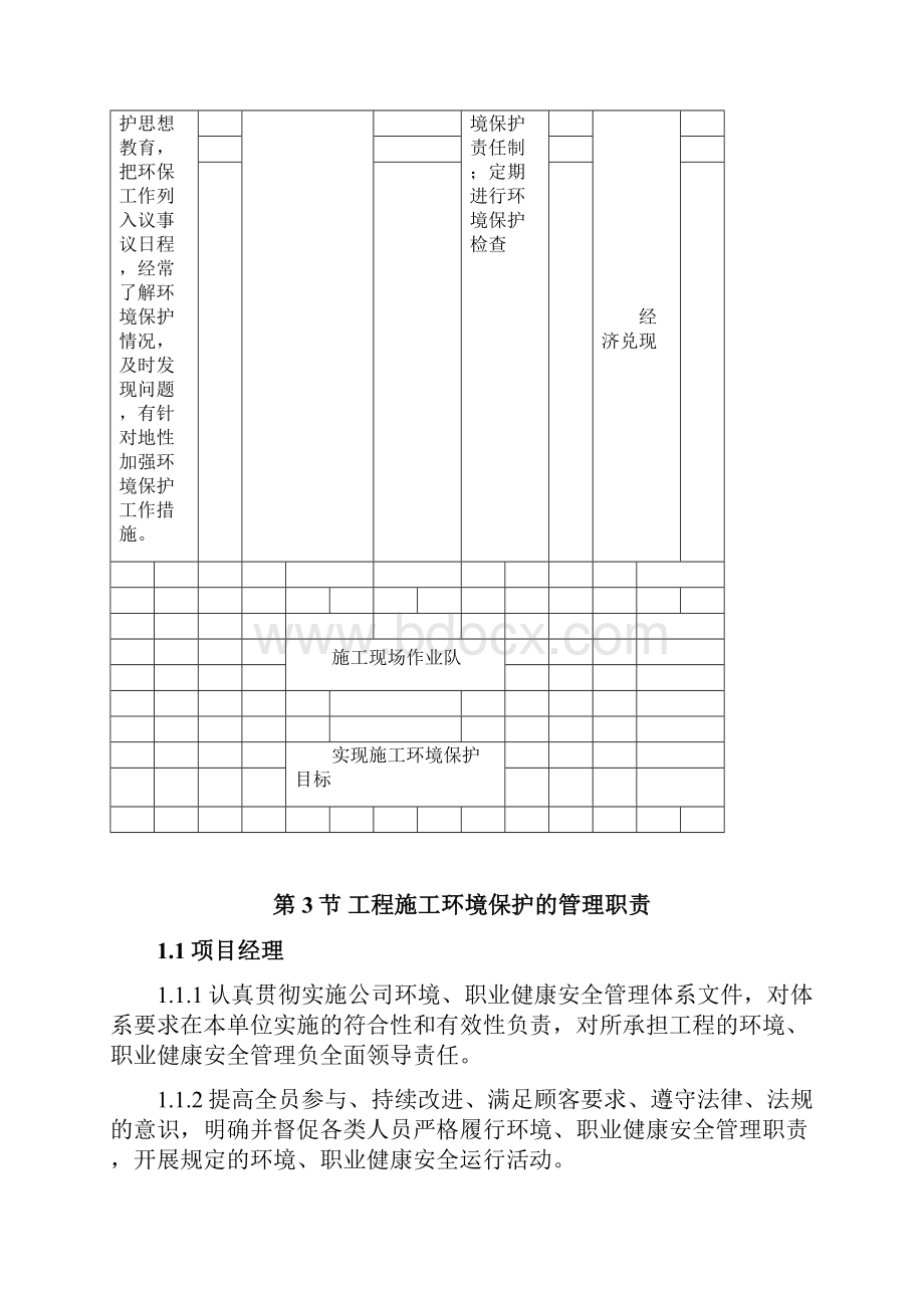 工程环境保护管理体系与措施资料.docx_第3页