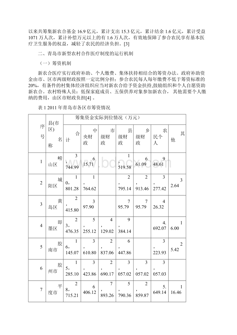 青岛市新型农村合作医疗筹融资机制浅析.docx_第2页