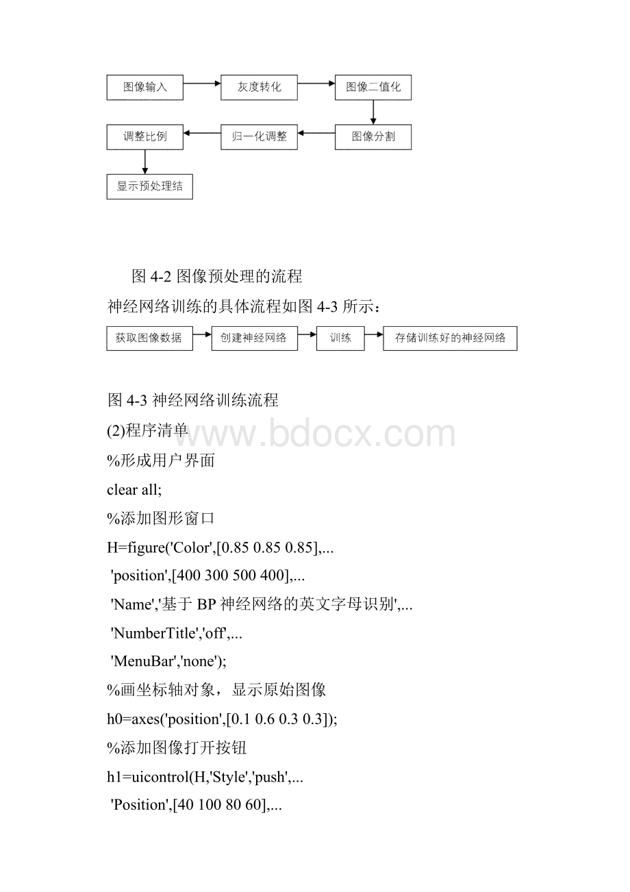 实验七基于某神经网络地模式识别实验Word文件下载.docx_第2页