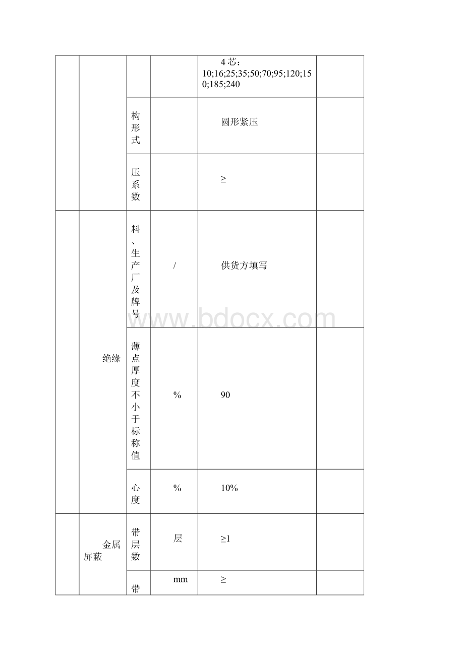 低压电力电缆技术规范.docx_第3页