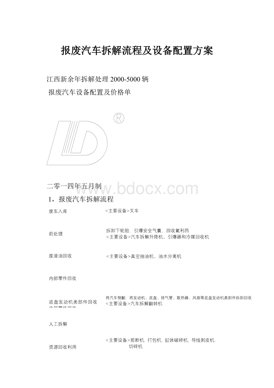 报废汽车拆解流程及设备配置方案.docx_第1页