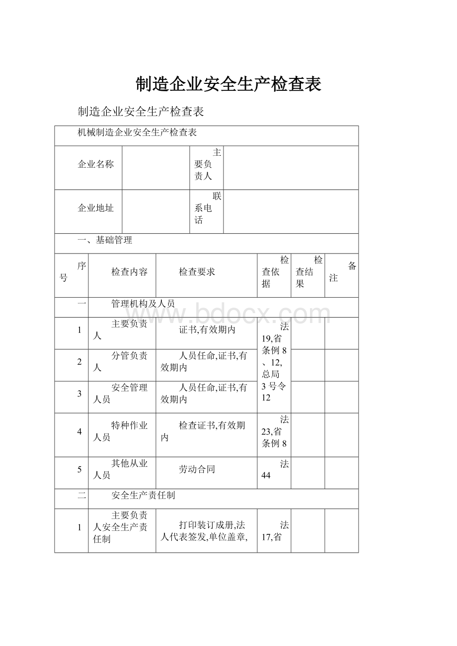 制造企业安全生产检查表.docx_第1页