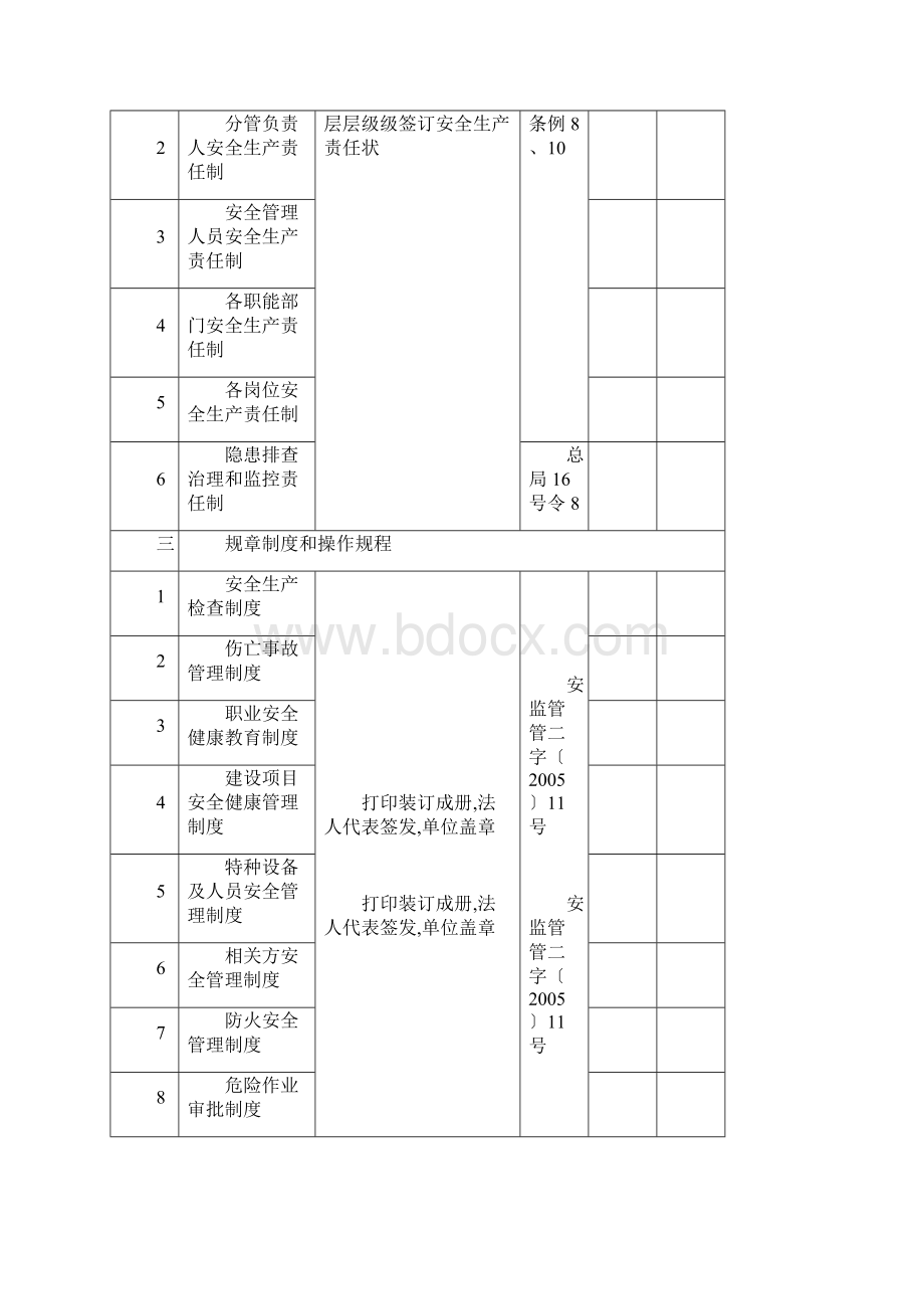 制造企业安全生产检查表.docx_第2页