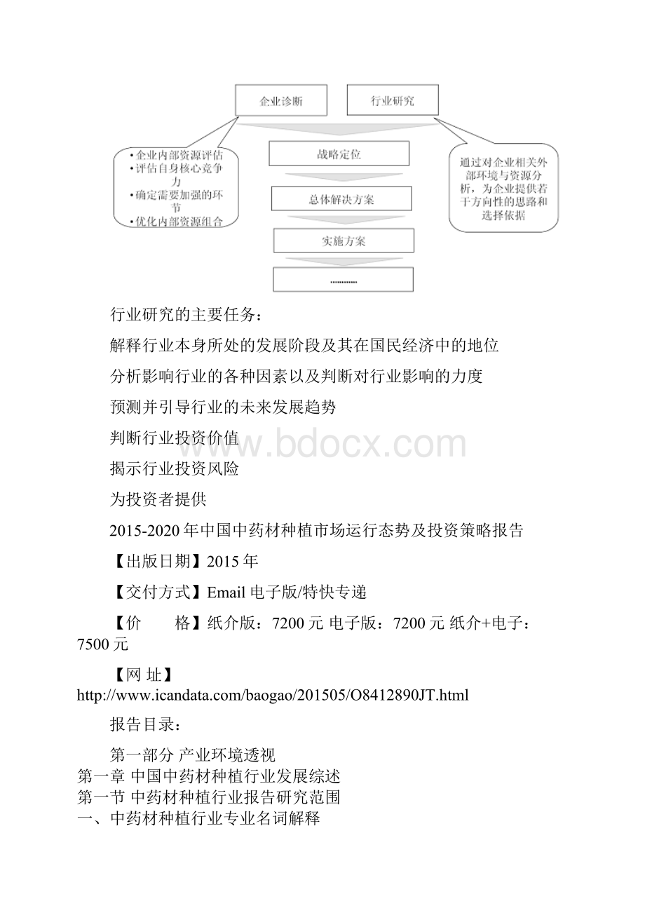 中国中药材种植市场运行态势及投资策略报告.docx_第3页