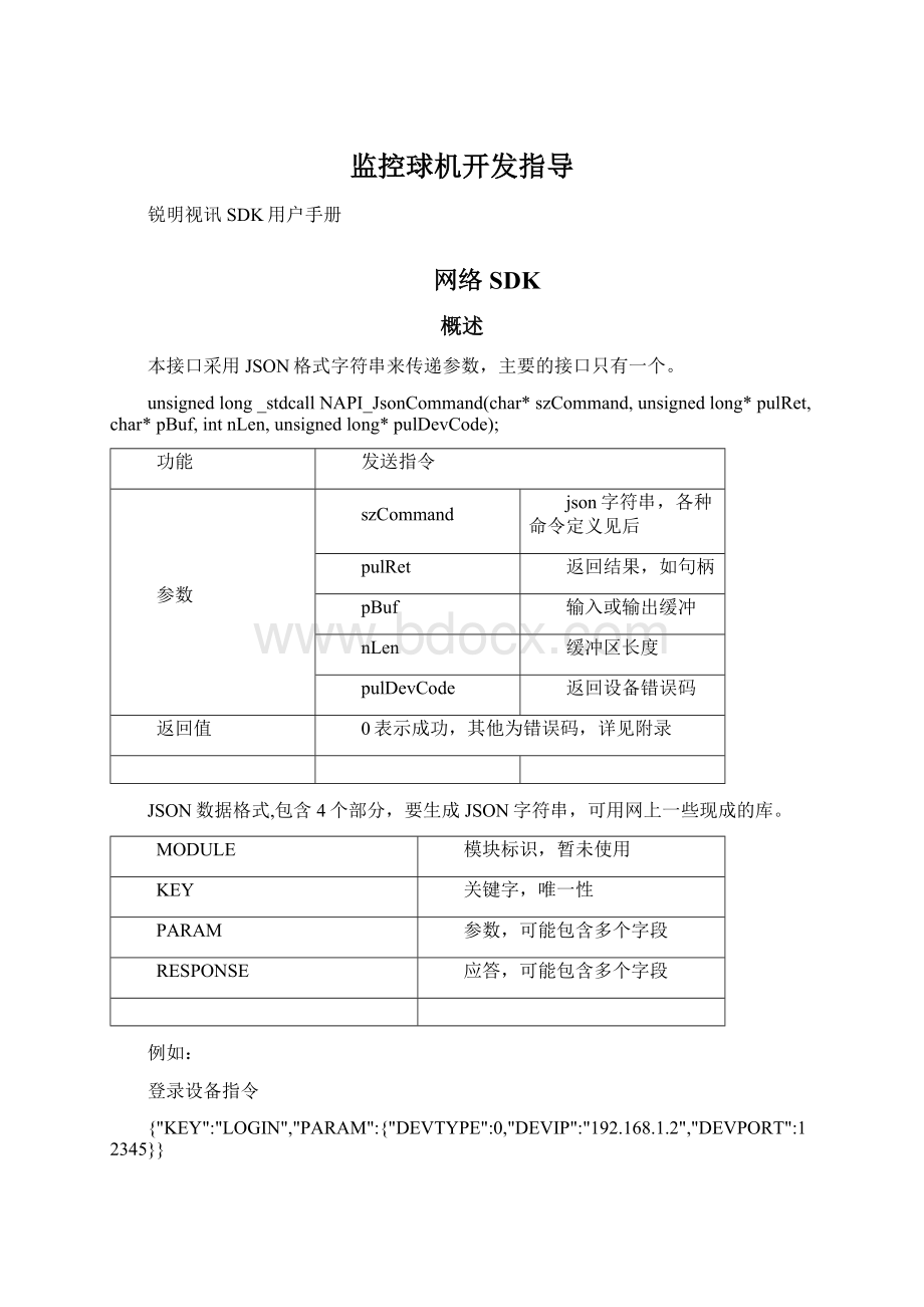 监控球机开发指导文档格式.docx_第1页