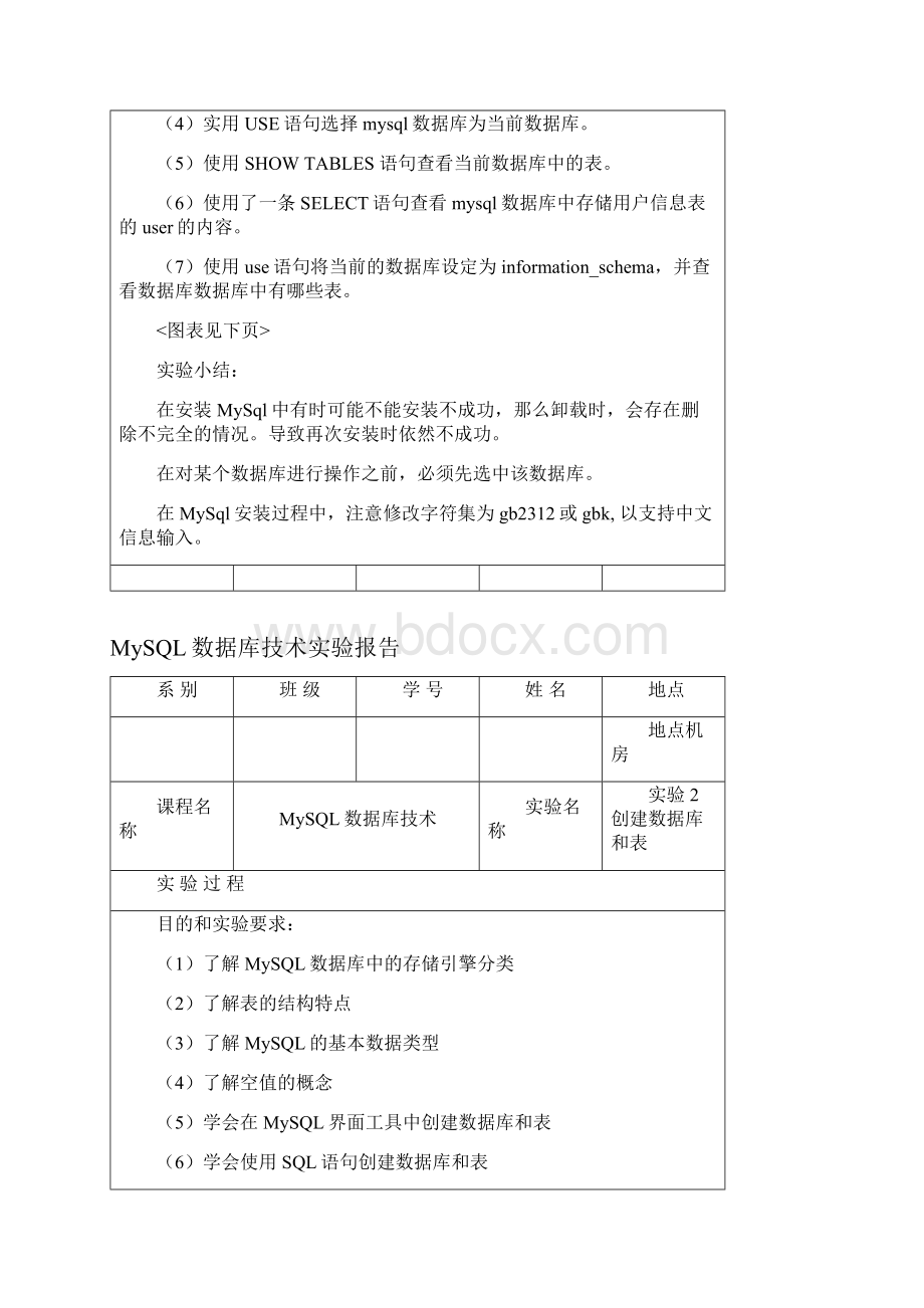 MySQL数据库技术》实验报告模板.docx_第2页