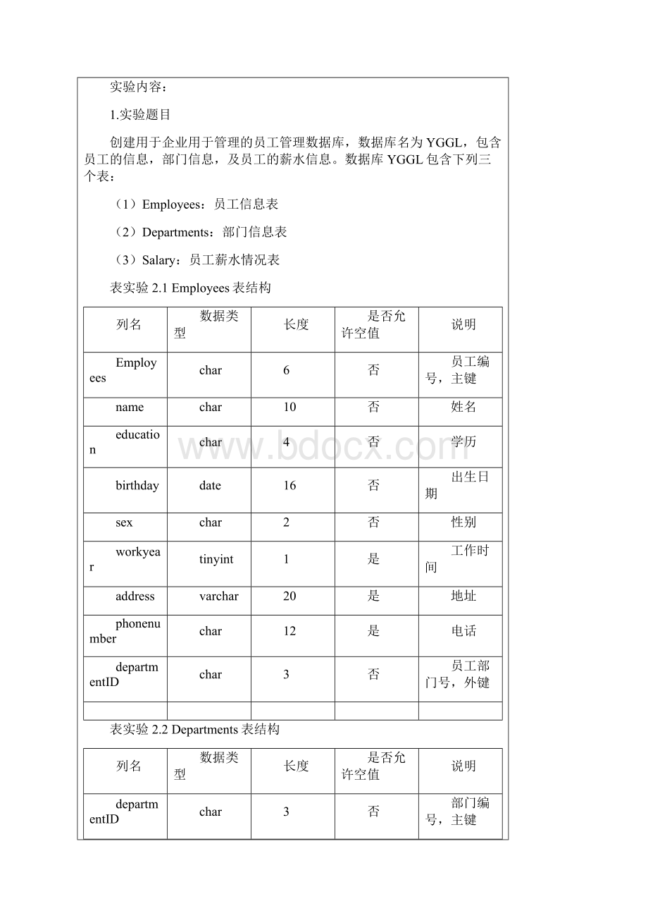 MySQL数据库技术》实验报告模板.docx_第3页