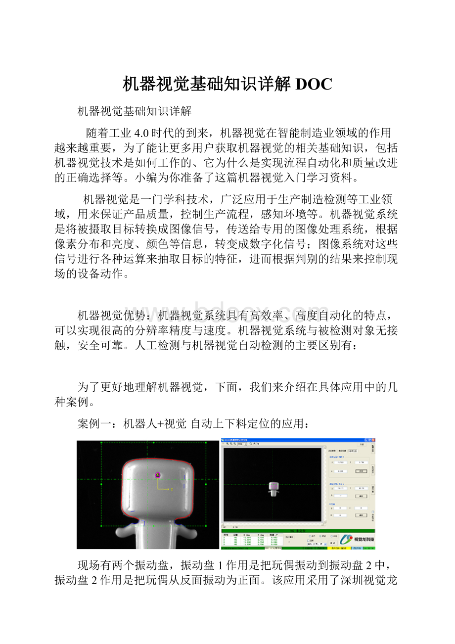 机器视觉基础知识详解DOC.docx_第1页