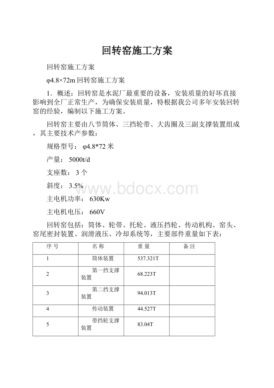 回转窑施工方案.docx_第1页