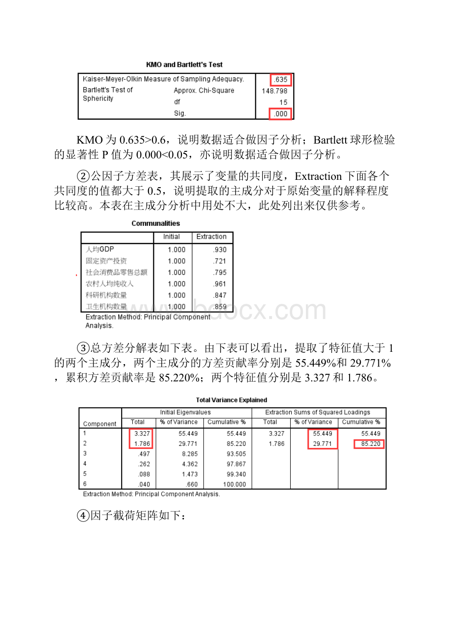 SPSS进行主成分分析的步骤图文精编版.docx_第3页