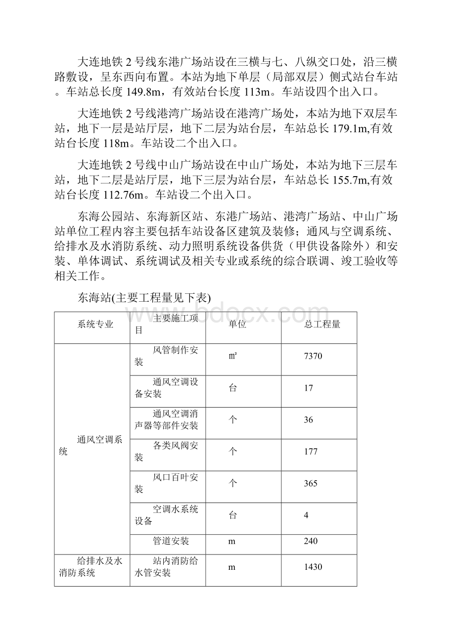 大连地铁风水电5标监理质量评估报告讲解.docx_第2页