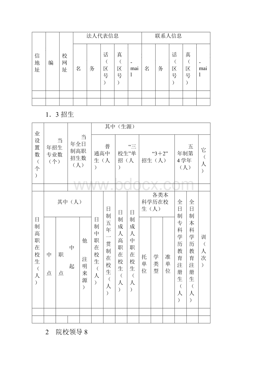 高等职业院校人才培养工作状态数据采集平台.docx_第2页