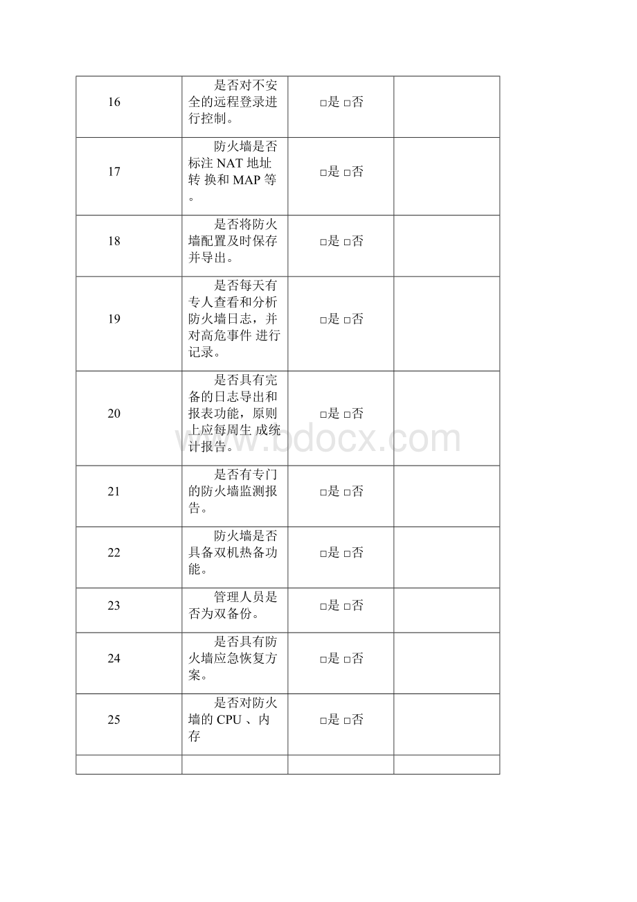 各种网络安全设备巡检报告汇总.docx_第3页