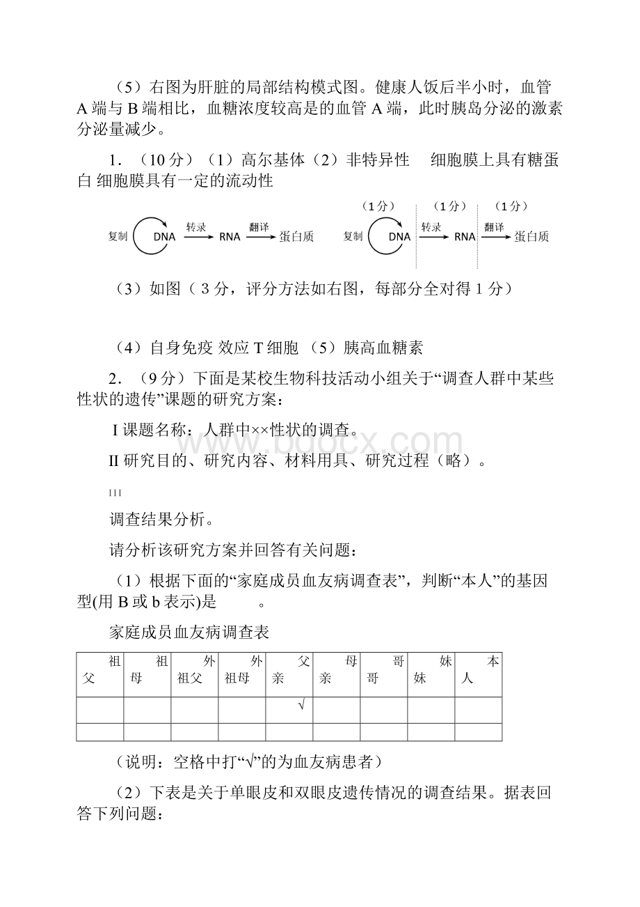 08年高三生物培优资料.docx_第2页