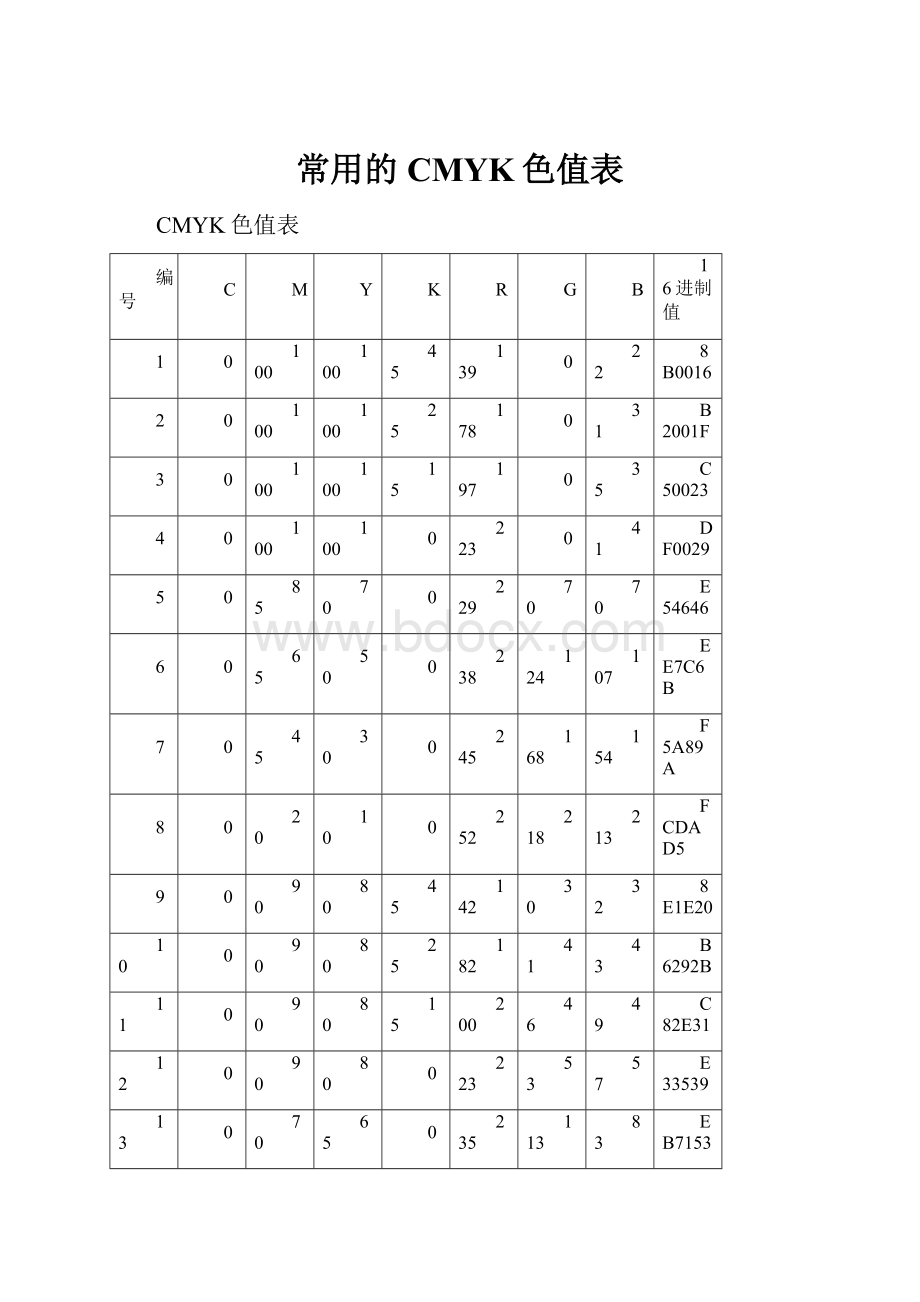 常用的CMYK色值表.docx