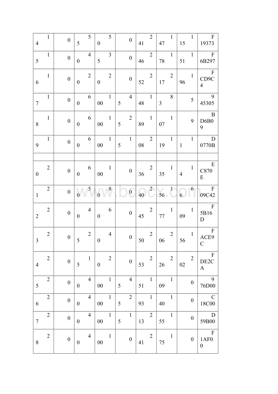 常用的CMYK色值表Word文件下载.docx_第2页