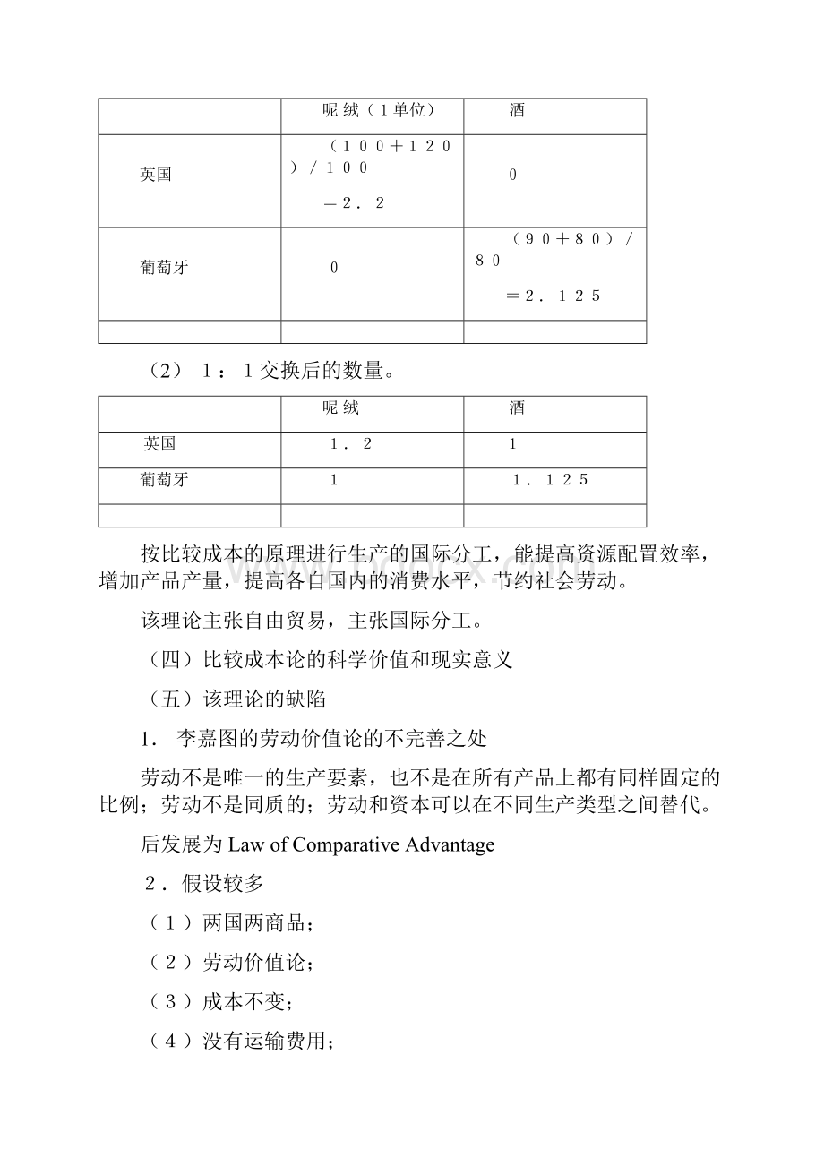 国际贸易分工理论文档格式.docx_第3页