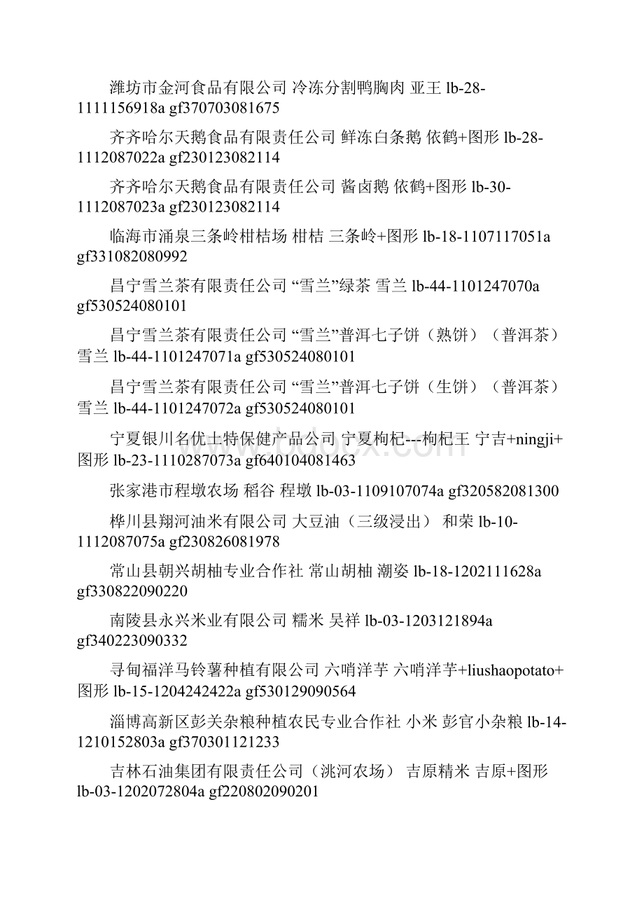 绿色食品获证企业名录.docx_第2页