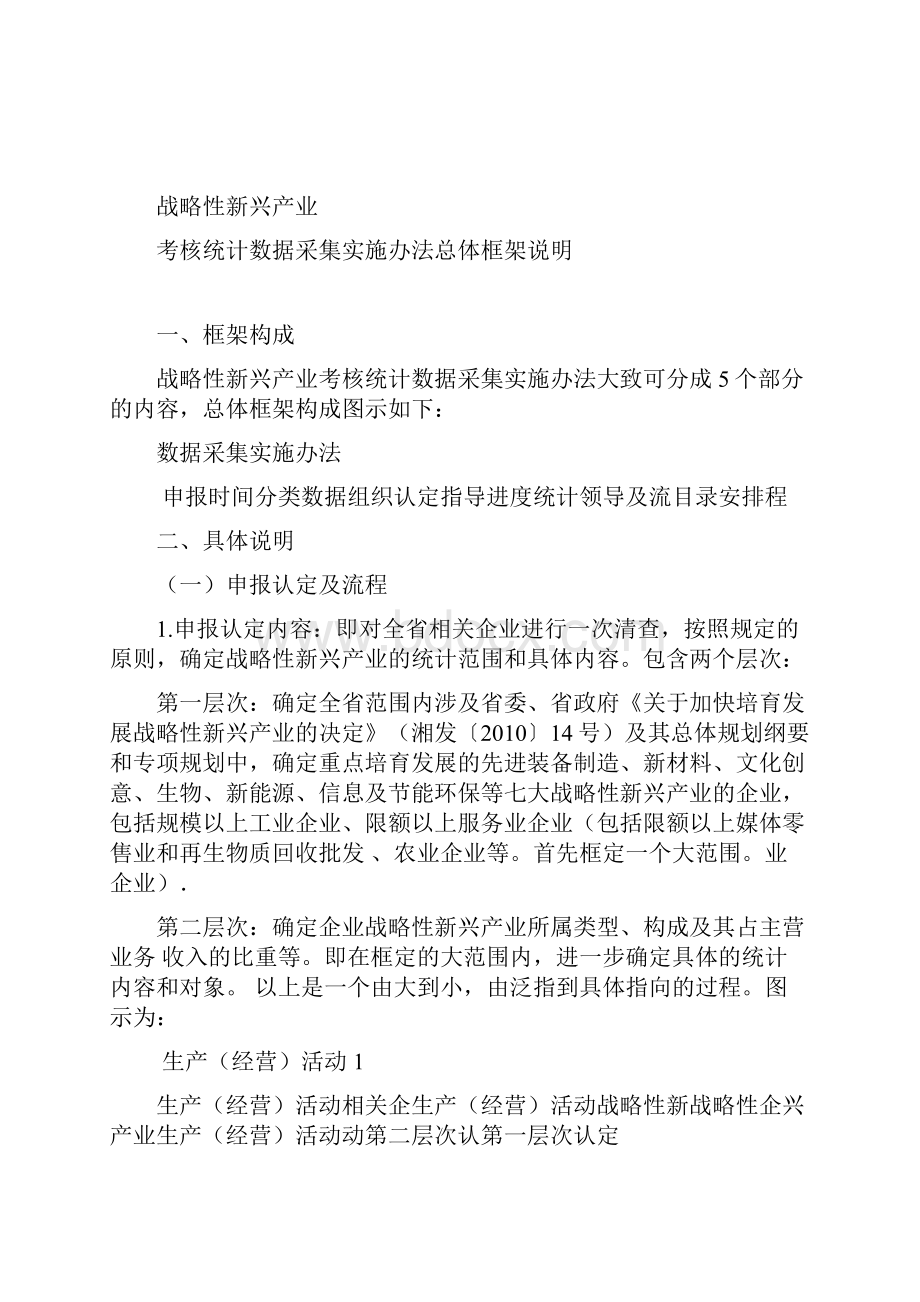 全省战略性新兴产业考核统计数据.docx_第3页