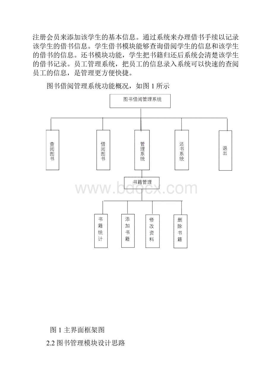 C语言图书管理系统.docx_第2页