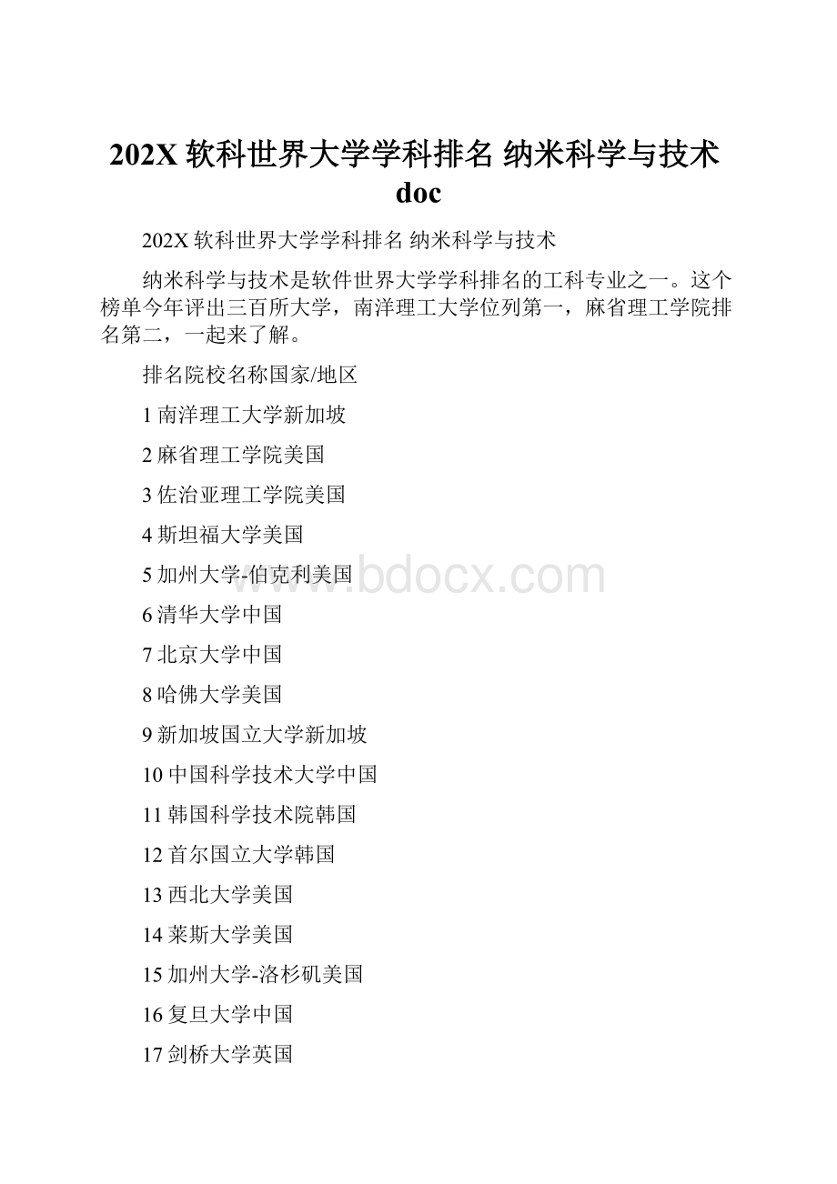 202X软科世界大学学科排名 纳米科学与技术docWord文档下载推荐.docx_第1页