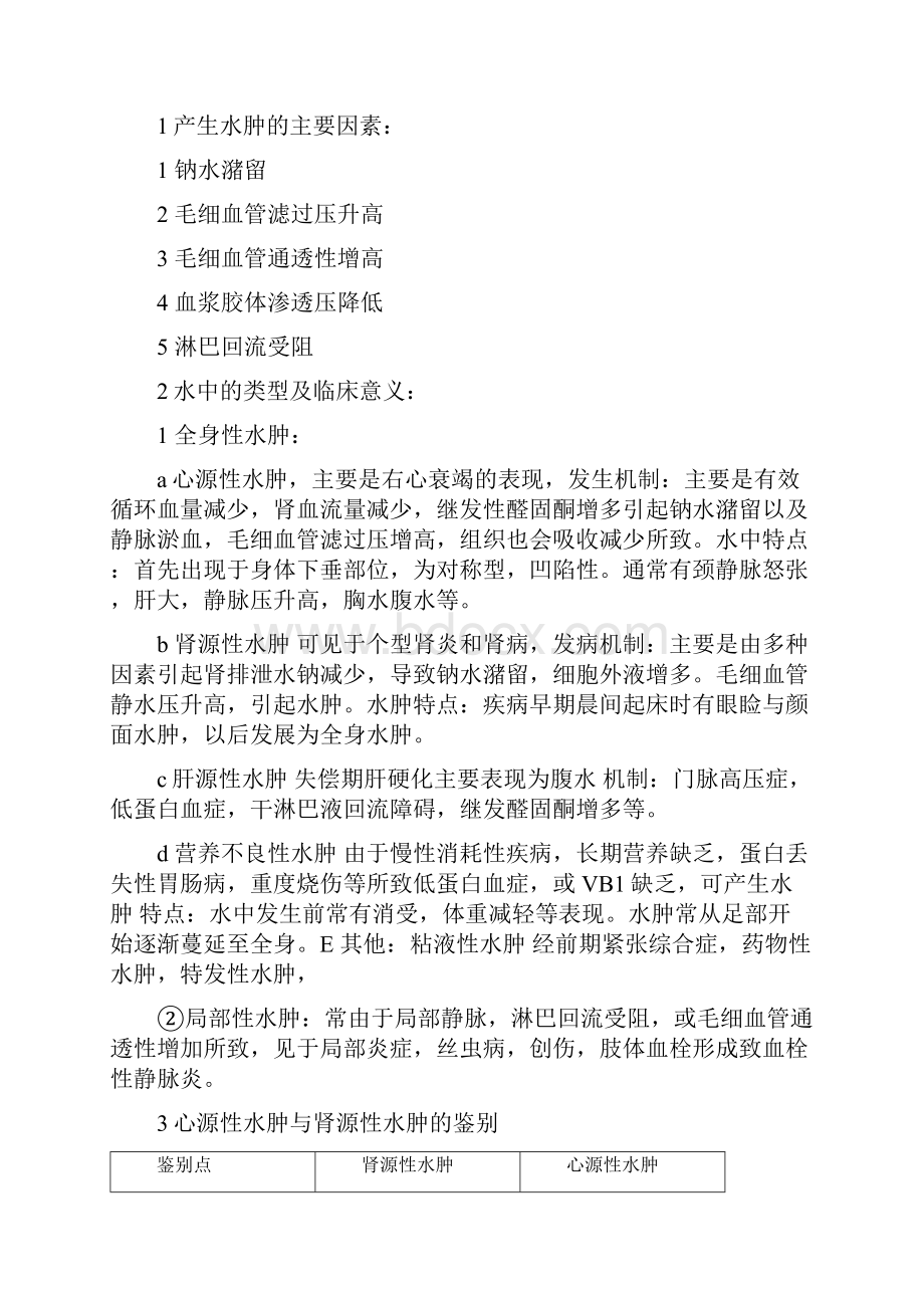 医学诊断学全部考试大题.docx_第2页