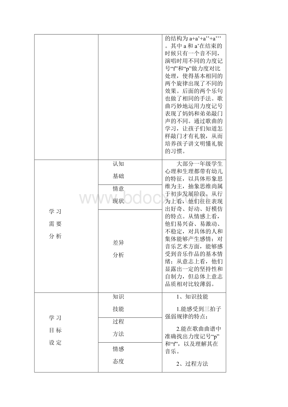 小学年级音乐上册花城版10单元《是谁再敲》教案Word文档下载推荐.docx_第2页