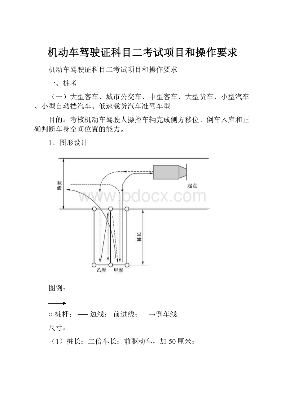 机动车驾驶证科目二考试项目和操作要求Word文档下载推荐.docx_第1页