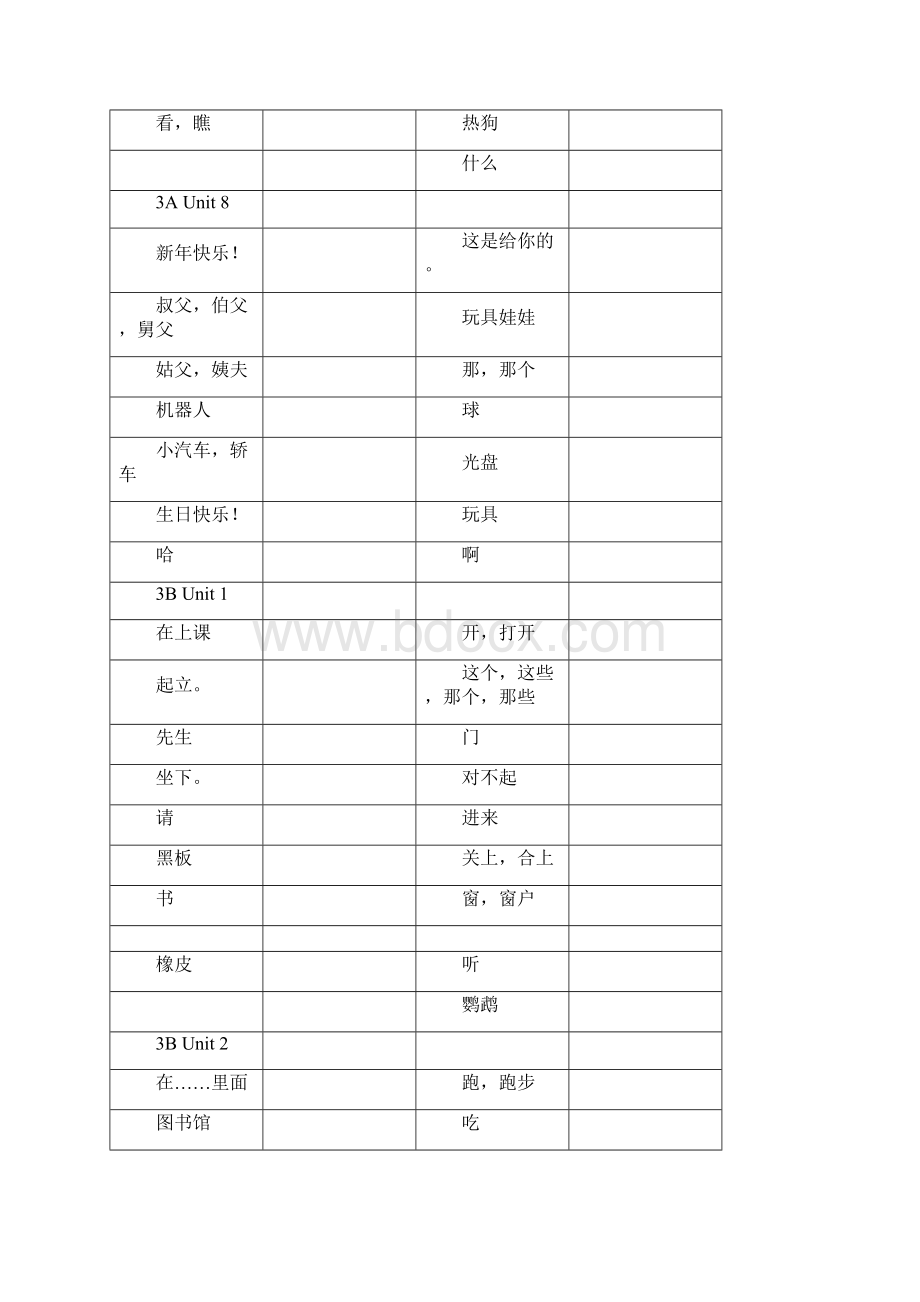 译林小学英语单词默写.docx_第3页